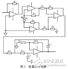  基于ARM7的微弱信號采集系統(tǒng)設(shè)計與實現(xiàn)