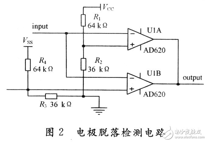  低噪聲便攜式的心電監(jiān)測儀設(shè)計(jì)和實(shí)現(xiàn)