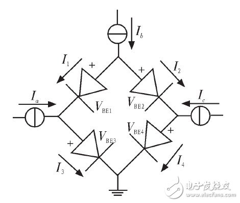 圖1 簡化TL環路