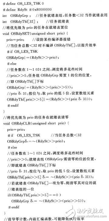  μC／OS-II就緒表算法在Cortex-M3架構(gòu)上的適配設(shè)計(jì)