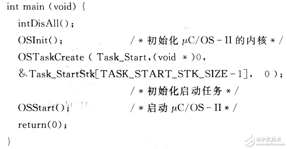  基于Crotex-M3及μC/OS-II的自動(dòng)智能防盜窗設(shè)計(jì)