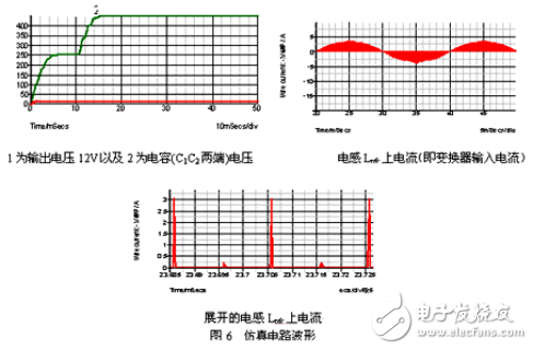 基于無橋Boost的單級PFC半橋DC/DC變換器