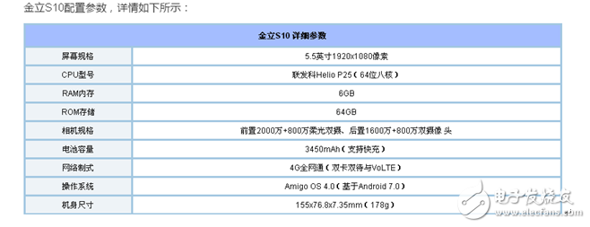 金立s10和榮耀8哪個好？根據自己喜愛手機的特點去選