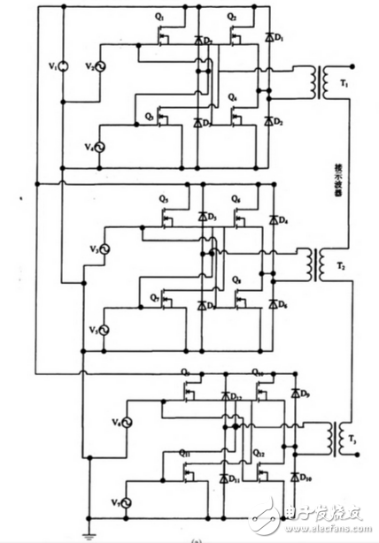 車載逆變電源的Saber與Simulink聯(lián)合仿真