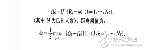 基于PCA算法的人臉識別研究與實現