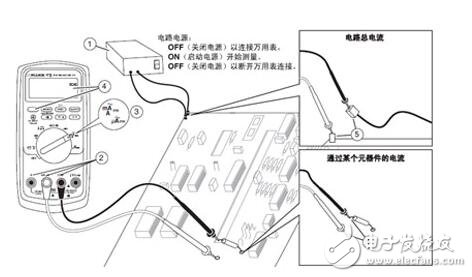 數字萬用表測電流原理_數字萬用表怎么測電流_數字萬用表測電流圖解