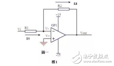 運算放大器中,同相輸入與反向輸入的輸入阻抗的區別