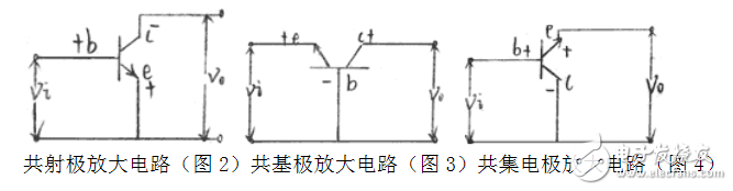 模擬電子技術(shù)中瞬時(shí)極性法如何判斷正負(fù)反饋