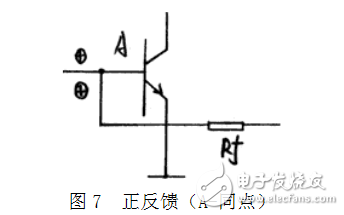 模擬電子技術(shù)中瞬時(shí)極性法如何判斷正負(fù)反饋