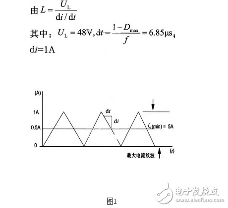 SABER當中雙管正激主電路設計與實現