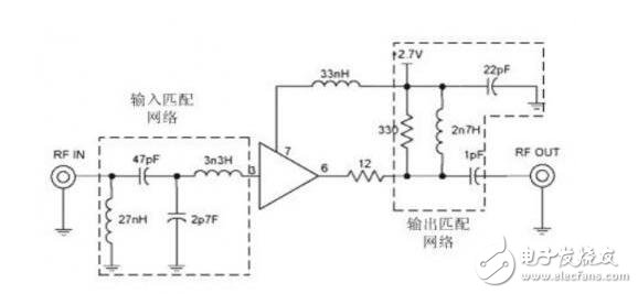 射頻電路設計的常見問題及經驗總結