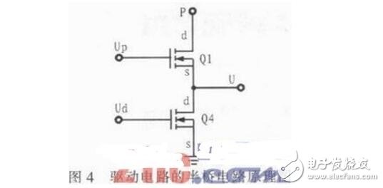 基于Saber的無刷直流電機控制系統仿真與分析