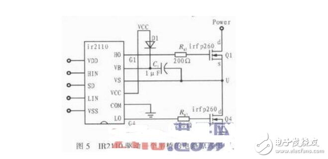 基于Saber的無刷直流電機控制系統設計與仿真