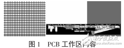 基于Altium Designer的PCB板設(shè)計(jì)之?dāng)?shù)碼管顯示電路的解析