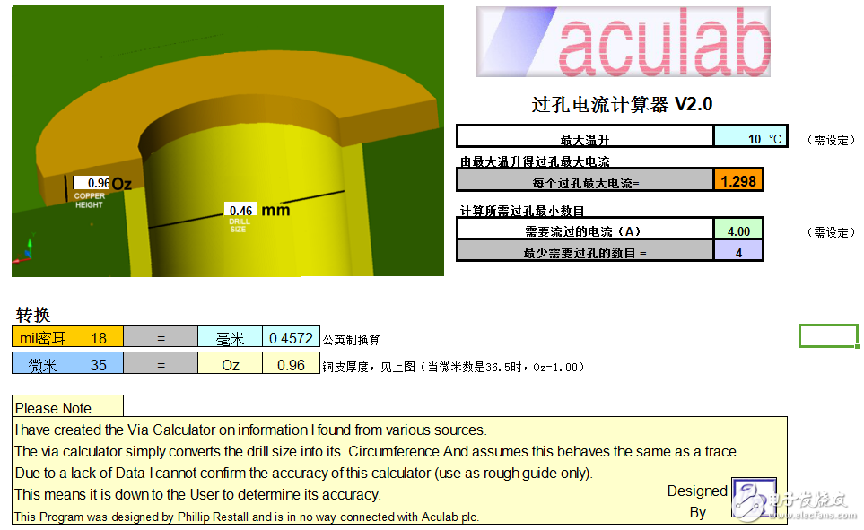 pcb過孔電流計算器的免費下載及使用說明