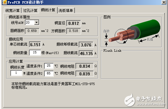 ProPCB軟件免費(fèi)下載（PCB設(shè)計(jì)助手）