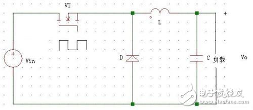 相關開關電源拓撲結構及應用