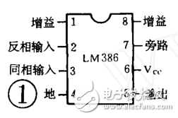 LM386應用電路之微機立體聲功放電路