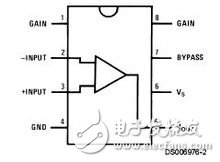 LM386應(yīng)用電路之喊話器電路