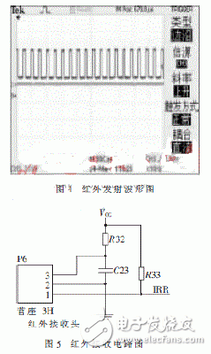  基于STM8的紅外與超聲波結合測距儀