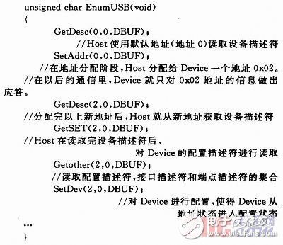  基于μC／OS-Ⅱ的嵌入式USB控制軟件的實現