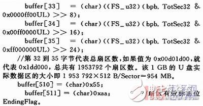  基于μC／OS-Ⅱ的嵌入式USB控制軟件的實現