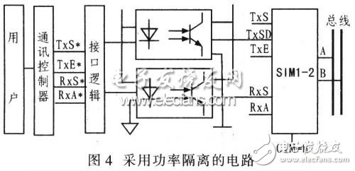  SIMl-2實現(xiàn)現(xiàn)場總線儀表電路