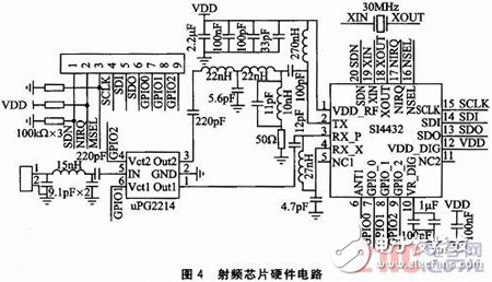  基于STM32L152和S14432的無線網(wǎng)絡系統(tǒng)設計