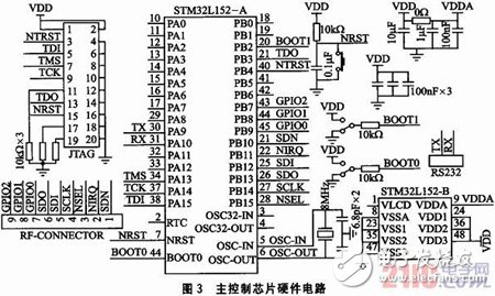  基于STM32L152和S14432的無線網(wǎng)絡系統(tǒng)設計