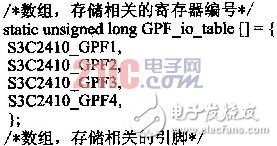  基于嵌入式ARM Linux步進電機驅(qū)動程序的設(shè)計