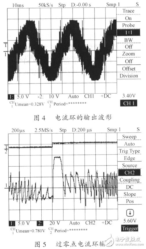 單極性全橋逆變SPWM控制方法以及解決過零點振蕩的方案