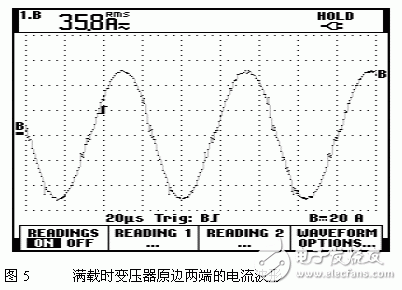 新型電氣列車輔助電源充電機軟開關的設計方法