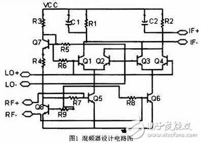 GNSS接收機射頻前端寬帶低噪聲混頻器設計方案