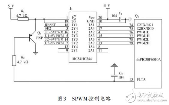 為實現農用小功率電源變頻控制廣泛應用的系統設計