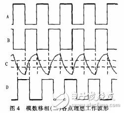 能實現連續可調移相的高頻模數結合移相電路設計