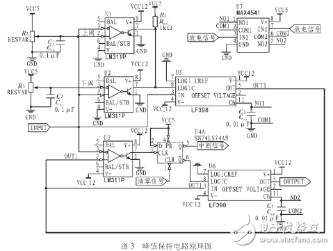 能滿足多道脈沖幅度分析器A／D轉(zhuǎn)換要求的高速脈沖峰值保持電路設(shè)計(jì)