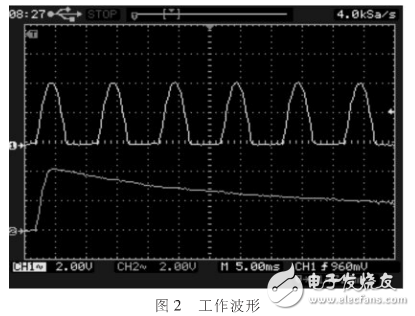 能滿足多道脈沖幅度分析器A／D轉(zhuǎn)換要求的高速脈沖峰值保持電路設(shè)計(jì)