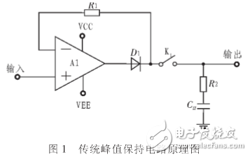 能滿足多道脈沖幅度分析器A／D轉(zhuǎn)換要求的高速脈沖峰值保持電路設(shè)計(jì)