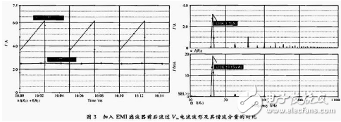 降低了輸入電流紋波系數的濾波器PSpice設計