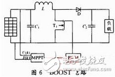 光伏電池陣列最大功率點跟蹤變步長電導(dǎo)增量算法