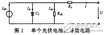 光伏電池陣列最大功率點跟蹤變步長電導(dǎo)增量算法