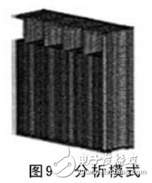 怎樣利用CAE來研發電動車電池？