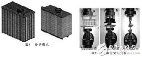 怎樣利用CAE來研發電動車電池？