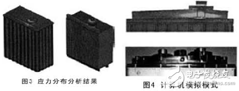 怎樣利用CAE來研發電動車電池？