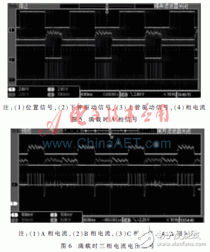 以ARM Cortex M3處理器為核心的低壓SRM控制器設計