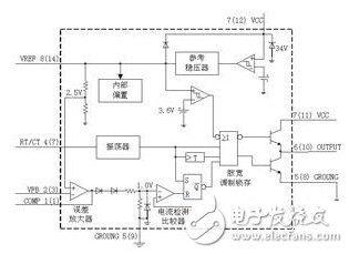 關(guān)于電流控制型開(kāi)關(guān)電源方案的分析和介紹