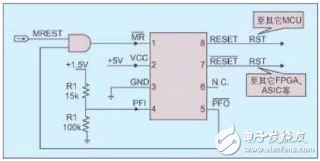 解決多電源電路上電失敗的方案設計