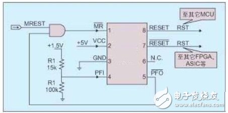 解決多電源電路上電失敗的方案設計