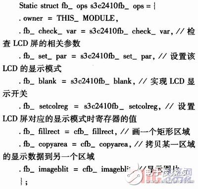 基于嵌入式Linux的LCD驅動程序設計