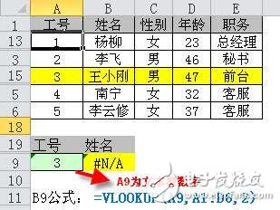 vlookup函數常見錯誤